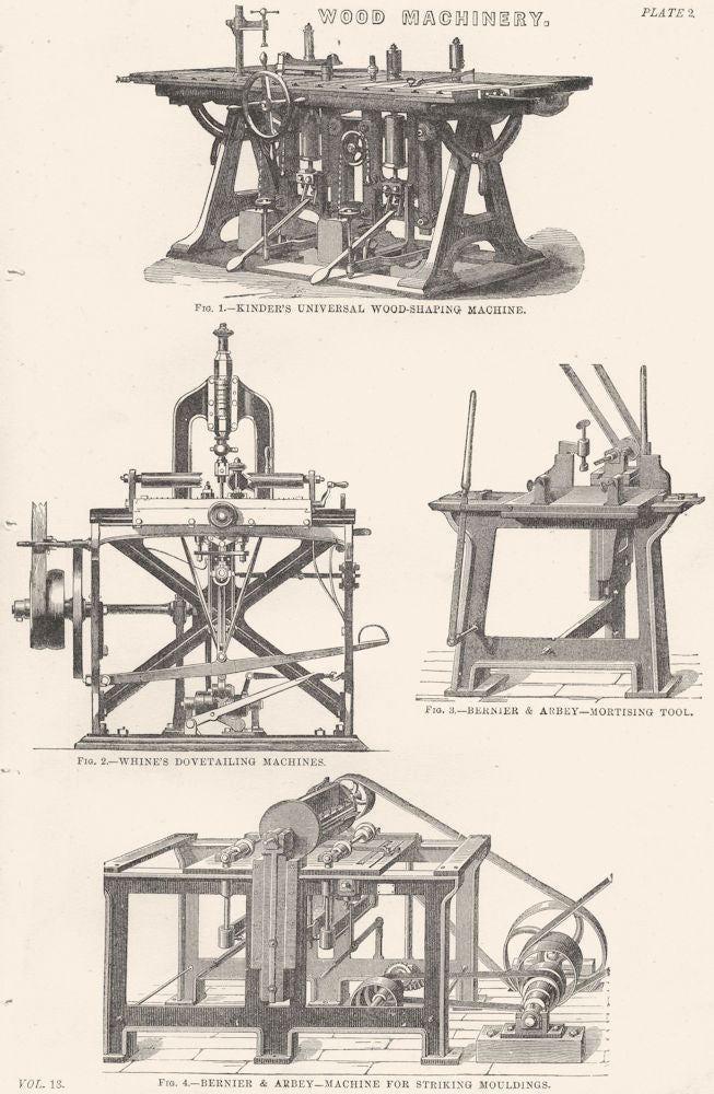 WOOD MACHINERY. Kinder's wood shaping; Whine's dovetailing; Bernier Arbey 1880